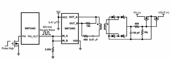National Semiconductor SolarMagic Reference